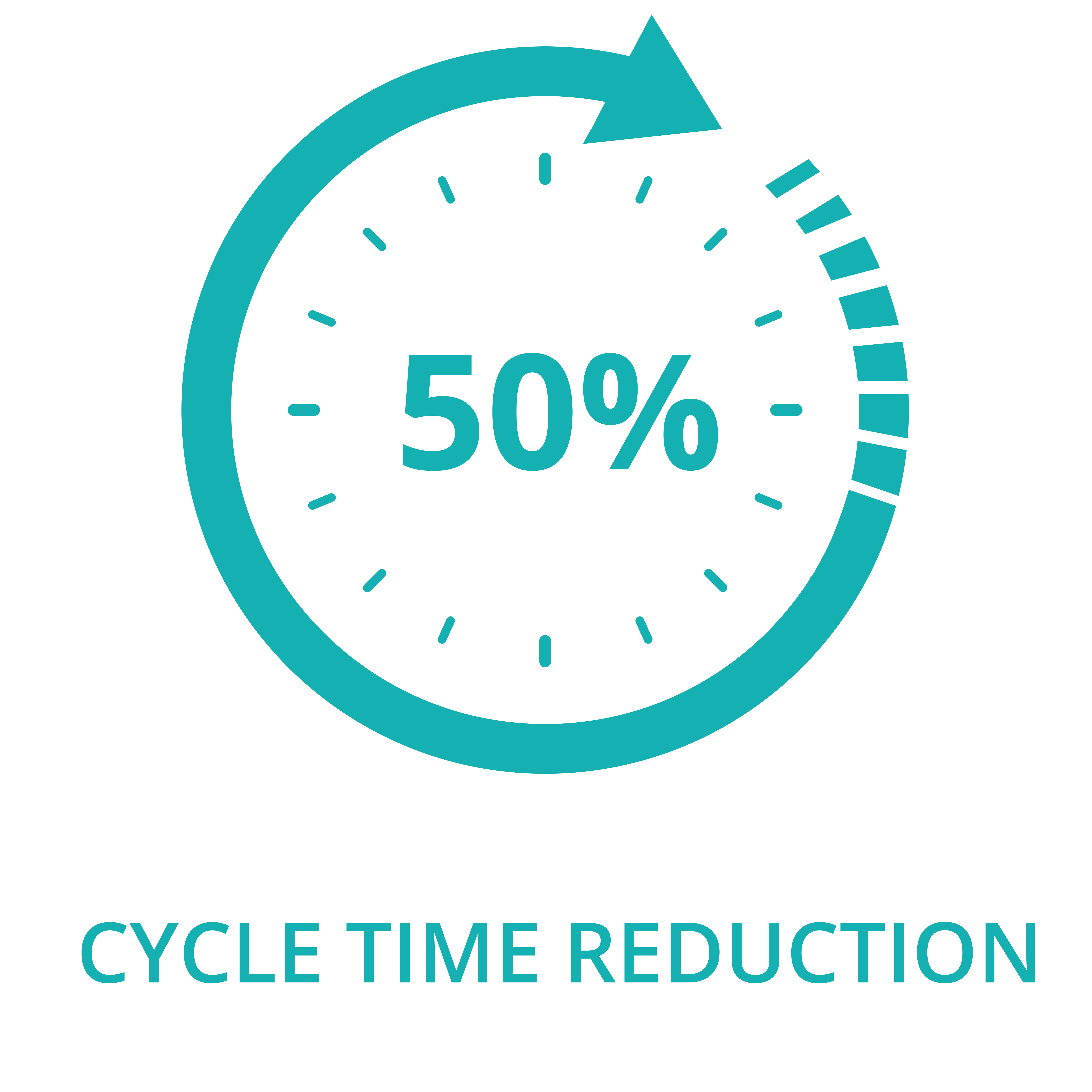 Cycle Time Reduction Clock