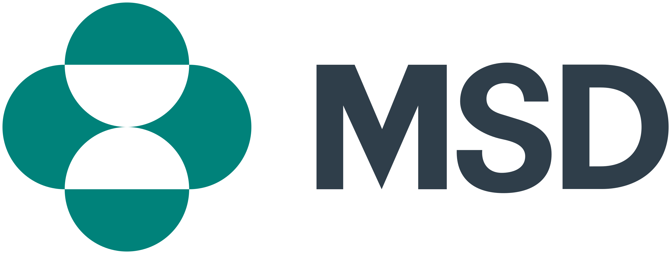 MSD_Sharp_&_Dohme_Logo